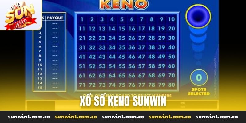 Xổ số Keno Sunwin